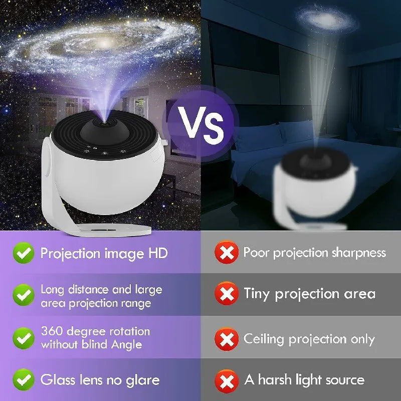 Galaxy Planets Starry Sky Projector Night Light with 12 Sheets Film Discs 360° Rotate Planetarium Kid's Room Decor Projector
