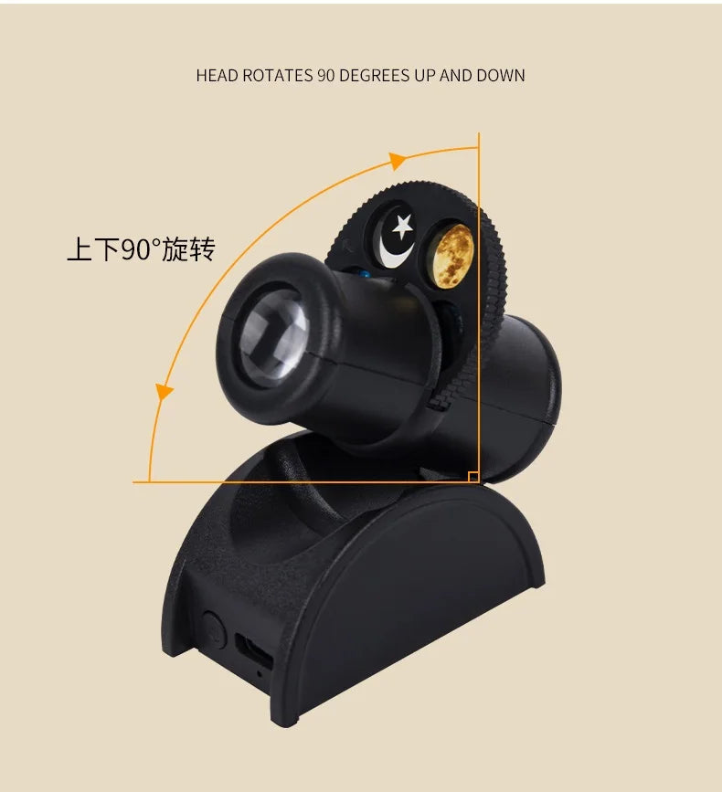Night Light Galaxy Projector 15 patterns Earth Moon Planetarium Lamp Starry Sky Projector Bedroom deco  Atmosphere Light