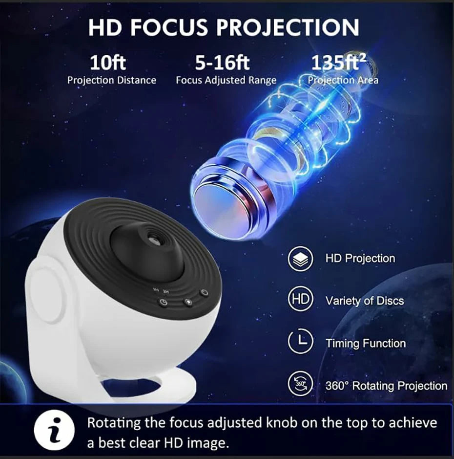 Galaxy Planets Starry Sky Projector Night Light with 12 Sheets Film Discs 360° Rotate Planetarium Kid's Room Decor Projector